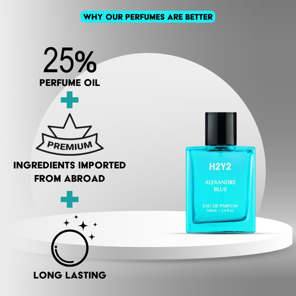H2Y2 Perfume alexandre blue fresh fragrance 100ml view 8